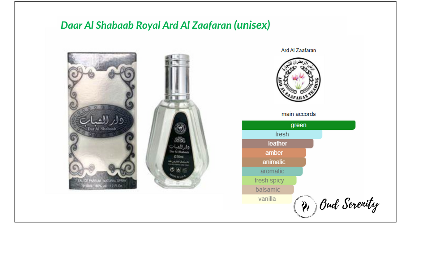 [ORIGINAL from UAE] Oud Perfumes by Ard Al Zaafaran
