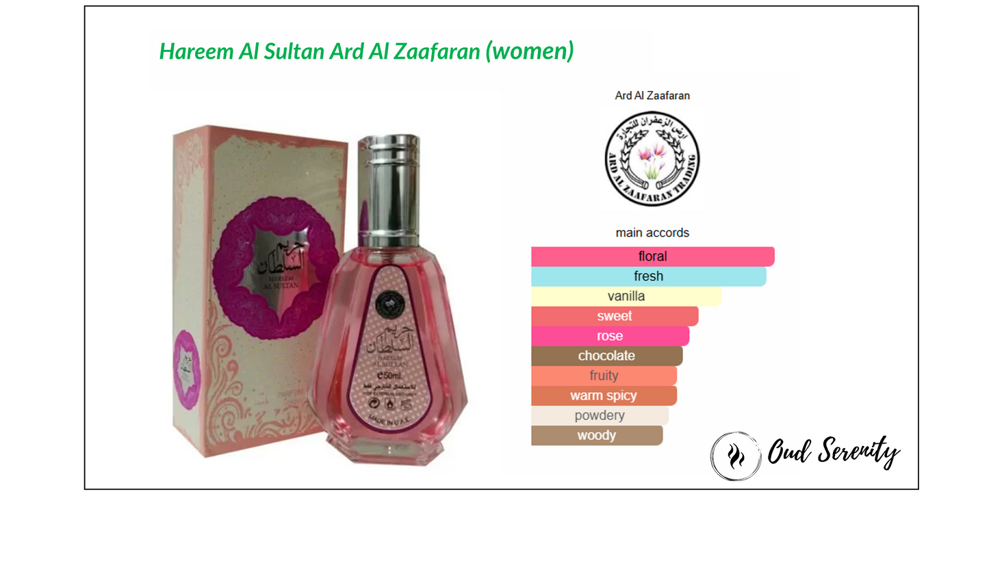 [ORIGINAL from UAE] Oud Perfumes by Ard Al Zaafaran
