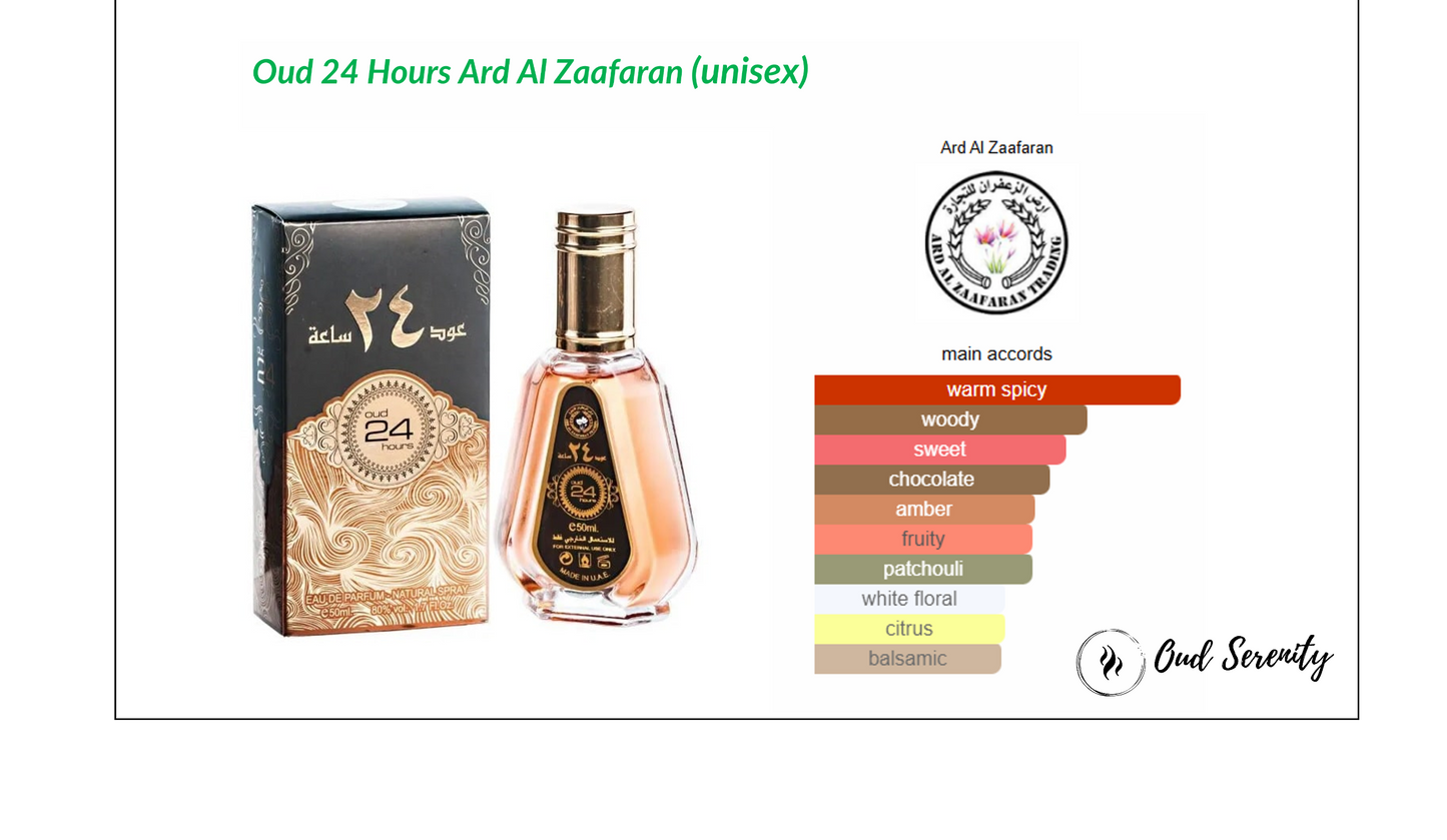 [ORIGINAL from UAE] Oud Perfumes by Ard Al Zaafaran
